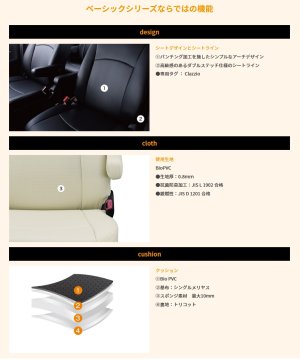 画像4: 【ホンダ　フィット　ハイブリッド　ＧＰ１／ＧＰ４】Ｃｌａｚｚｉｏ　クラッツィオＪｒ．　シートカバー　