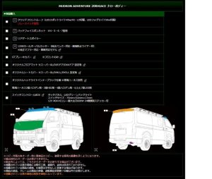 画像4: リアゲートスポイラー 【２００ハイエース　ナローボディー　１〜７型】 ＡＩＭＧＡＩＮ マッドロン・アドヴェンチャー