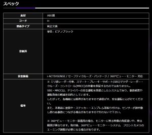 画像5: フロントフェイスグリルＶ２ 単色ピアノブラック 360°ビュー・モニター非装着 【ＫＦ系CX-5　前期  KFEP/KF5P/KF2P H29.02〜R03.10 M/C 前　20S・25S・25T・XD・PROACTIVE・ L Package・Exclusive Mode  】 アドミレイション Ｂｅｌｔａ・ベルタ 