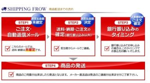 画像2: フロントグリル　フルメッキ 【トヨタ　クラウン220系】 